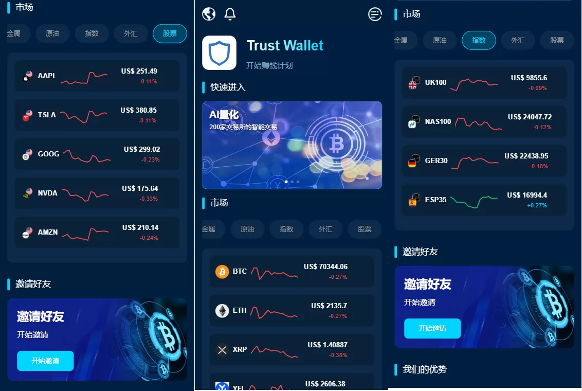 多语言DAPP交易所/虚拟币/股票/外汇/借贷/质押/信用分-海外源码