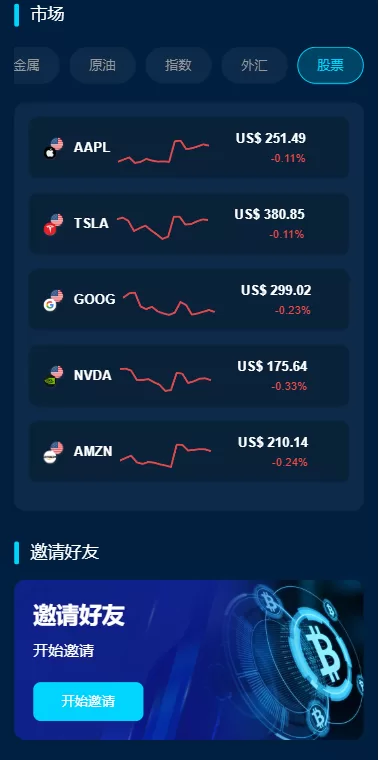 图片[2]-多语言DAPP交易所/虚拟币/股票/外汇/借贷/质押/信用分 - 海外源码-海外源码