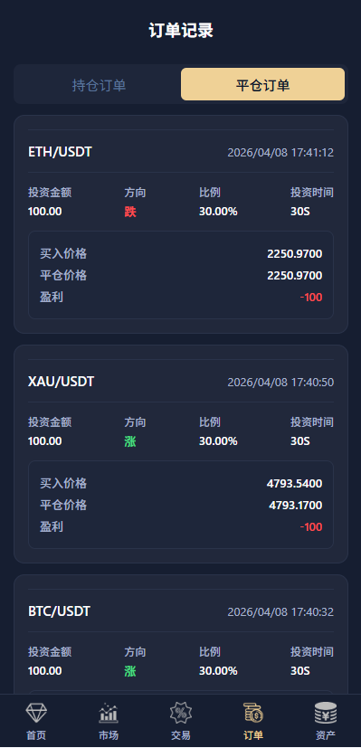 图片[11]-多语言微交易/虚拟币/贵金属/外汇/JAVA微盘/信用分 - 海外源码-海外源码