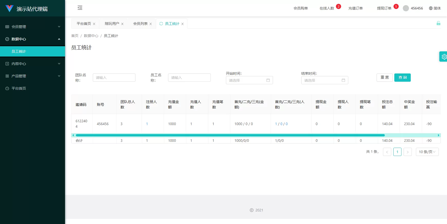 图片[12]-伪商城投注购单系统/订单自动匹配/系统彩预设/代理后台 - 海外源码-海外源码
