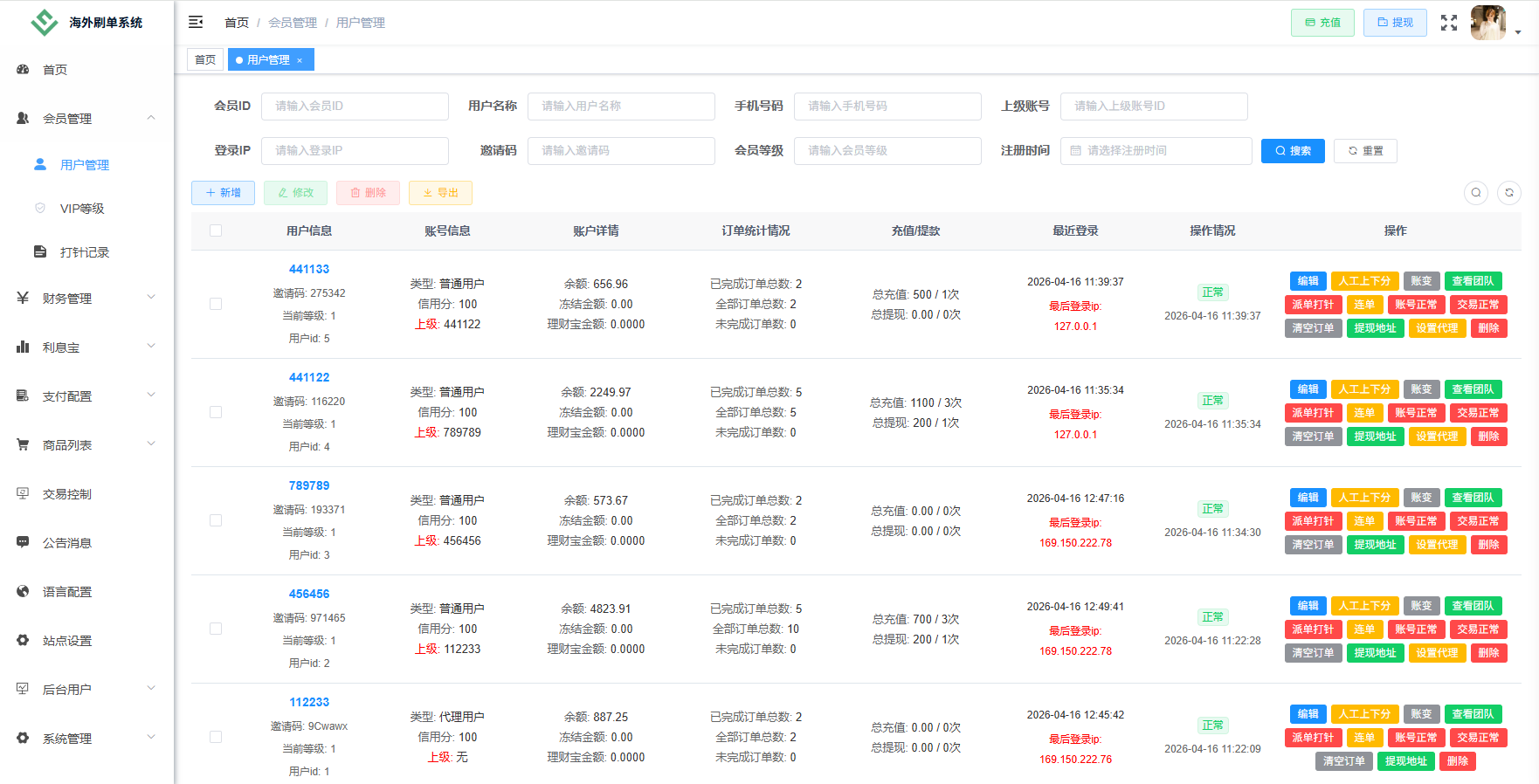 图片[17]-独家JAVA抢单刷单系统/打针派单/连单/重置订单/信用分 - 海外源码-海外源码