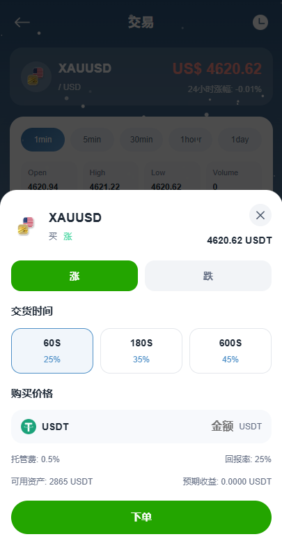 图片[6]-海外DAPP秒合约交易所/黄金/外汇/贷款/量化/信用分 - 海外源码-海外源码