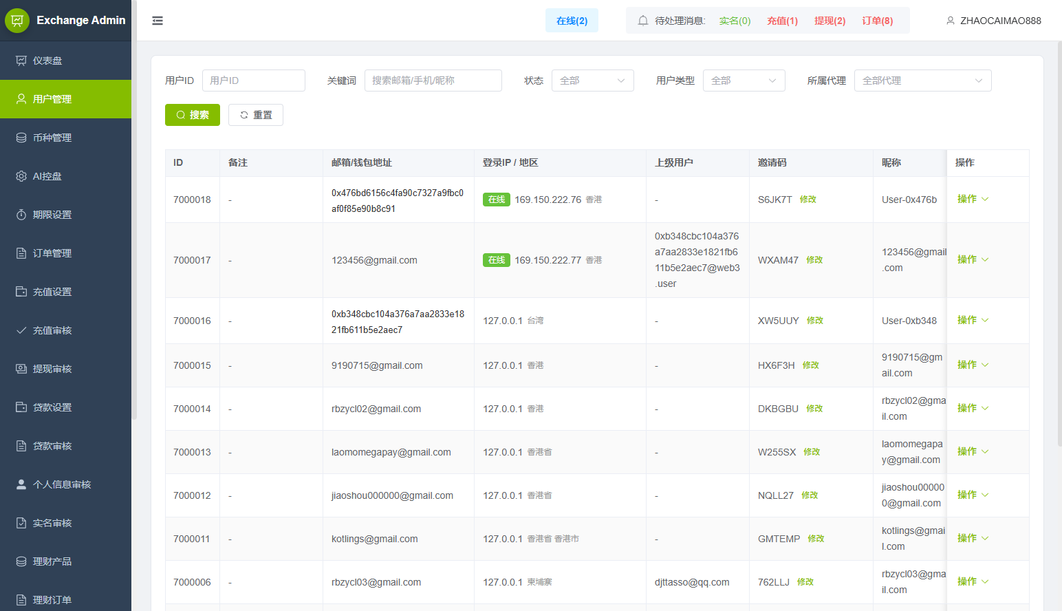 图片[20]-海外DAPP交易所/虚拟币/指数/外汇/理财/贷款 - 海外源码-海外源码