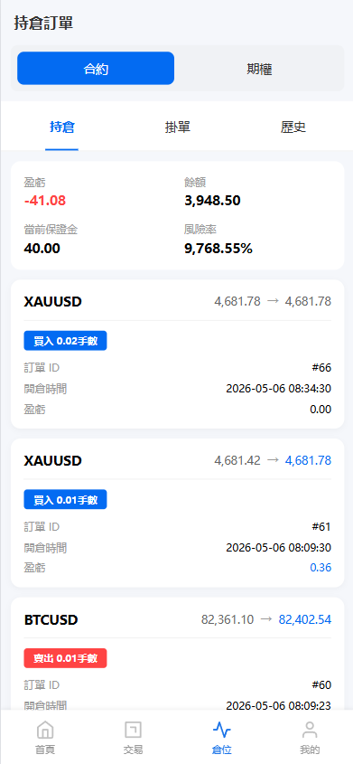 图片[9]-新UI海外综合盘交易所/股票/指数/K线控制/DAPP登录 - 海外源码-海外源码