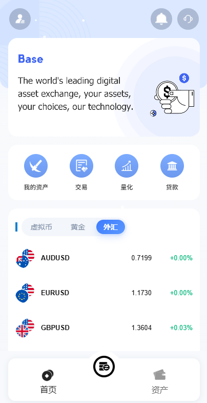 图片[3]-海外DAPP秒合约交易所/黄金/外汇/贷款/量化/信用分 - 海外源码-海外源码