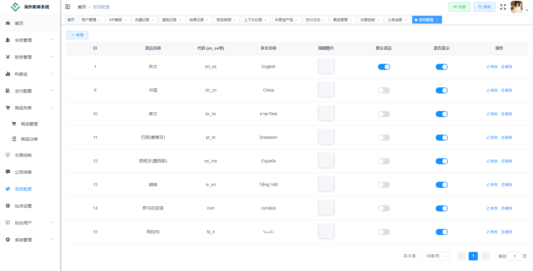 图片[28]-独家JAVA抢单刷单系统/打针派单/连单/重置订单/信用分 - 海外源码-海外源码