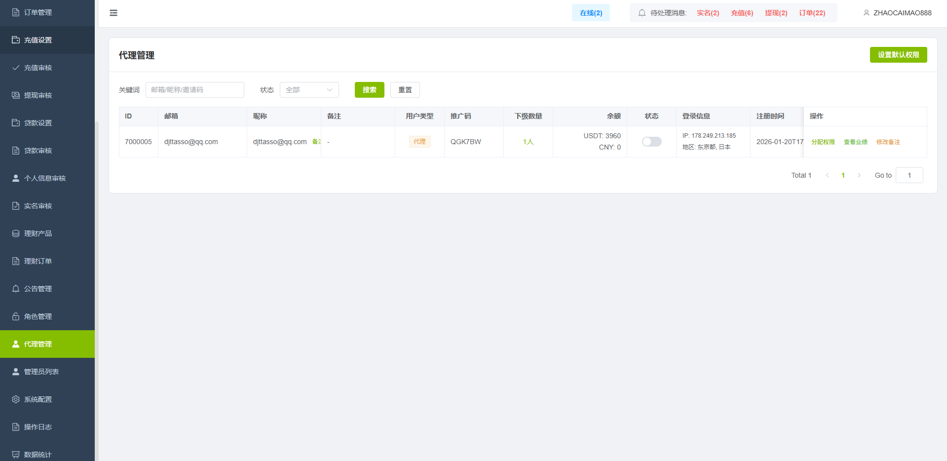 图片[33]-多语言PC/H5版st7交易所/美股/外汇/理财/贷款/K线控制 - 海外源码-海外源码
