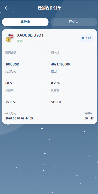图片[7]-海外DAPP秒合约交易所/黄金/外汇/贷款/量化/信用分 - 海外源码-海外源码
