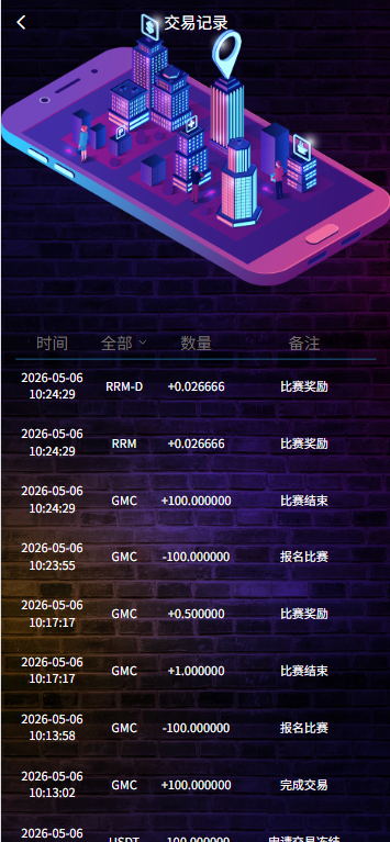 图片[10]-多语言DAPP赛车游戏/OTC交易/分销推广/区块链游戏 - 海外源码-海外源码