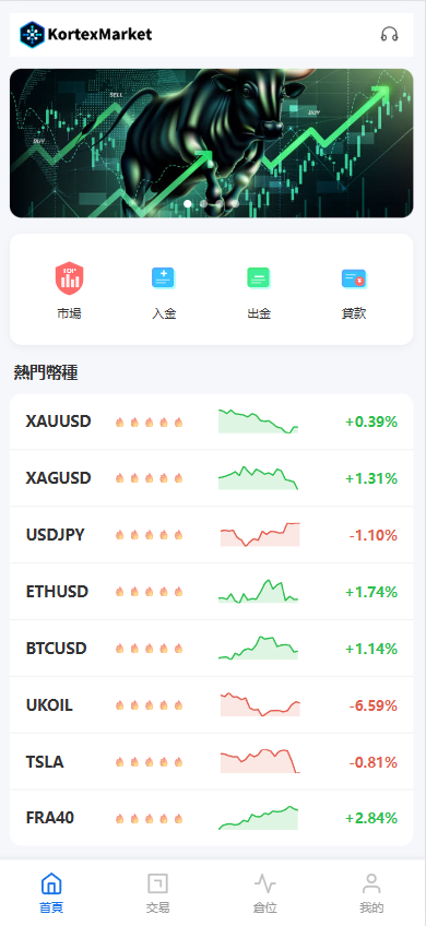图片[2]-新UI海外综合盘交易所/股票/指数/K线控制/DAPP登录 - 海外源码-海外源码