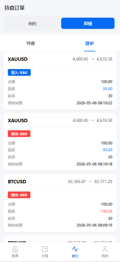 图片[11]-新UI海外综合盘交易所/股票/指数/K线控制/DAPP登录 - 海外源码-海外源码
