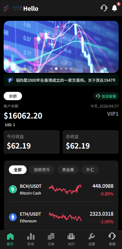 图片[3]-多语言秒合约/虚拟币/贵金属/外汇交易/贷款/投资 - 海外源码-海外源码
