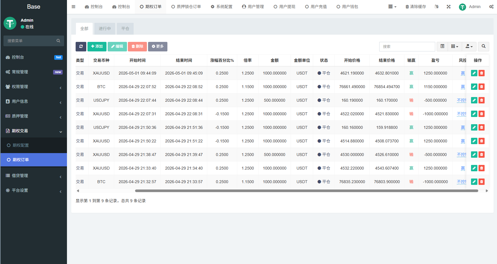 图片[21]-海外DAPP秒合约交易所/黄金/外汇/贷款/量化/信用分 - 海外源码-海外源码