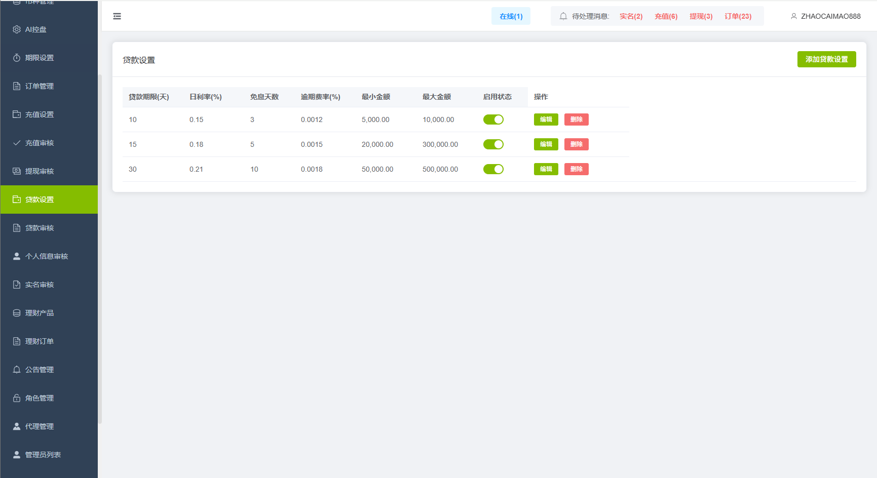 图片[21]-新UI海外综合盘交易所/股票/指数/K线控制/DAPP登录 - 海外源码-海外源码