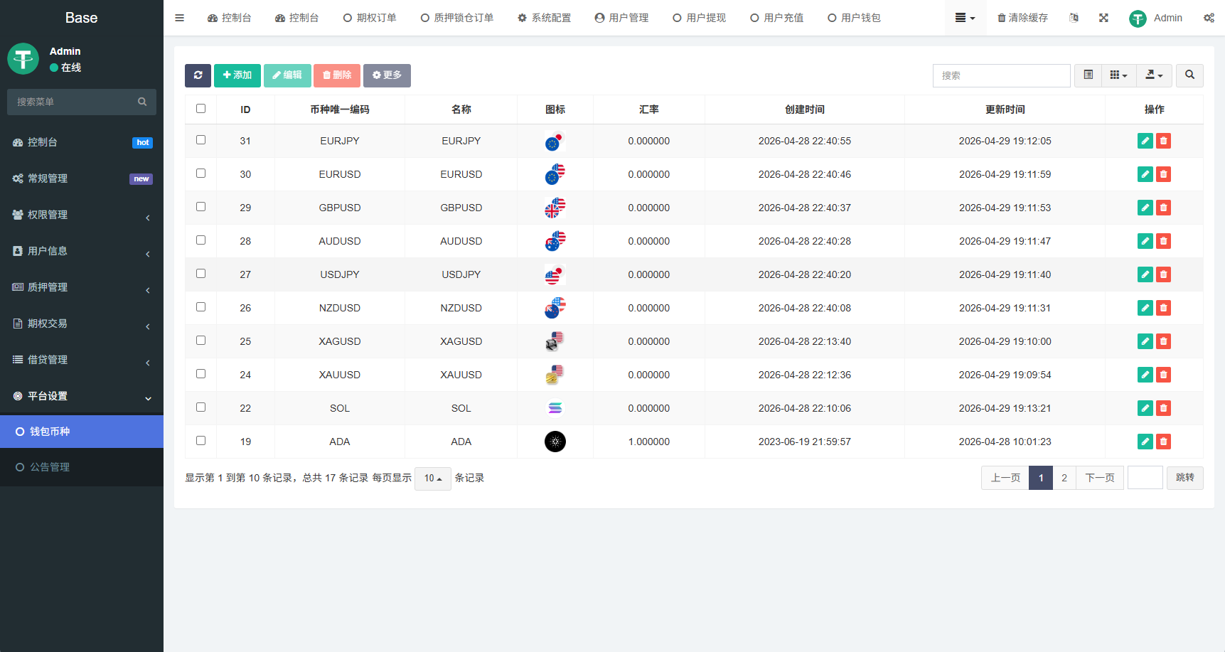 图片[23]-海外DAPP秒合约交易所/黄金/外汇/贷款/量化/信用分 - 海外源码-海外源码