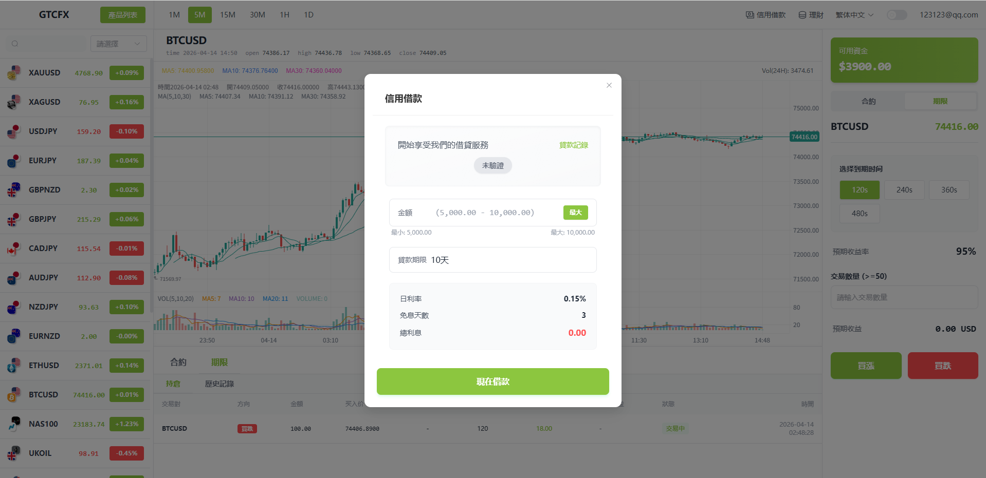 图片[5]-多语言PC/H5版st7交易所/美股/外汇/理财/贷款/K线控制 - 海外源码-海外源码