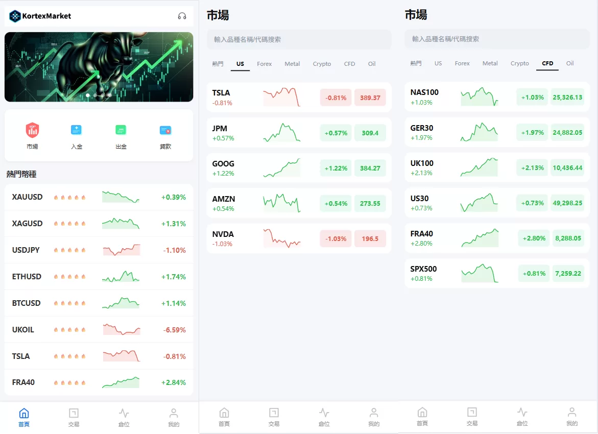 新UI海外综合盘交易所/股票/指数/K线控制/DAPP登录-海外源码