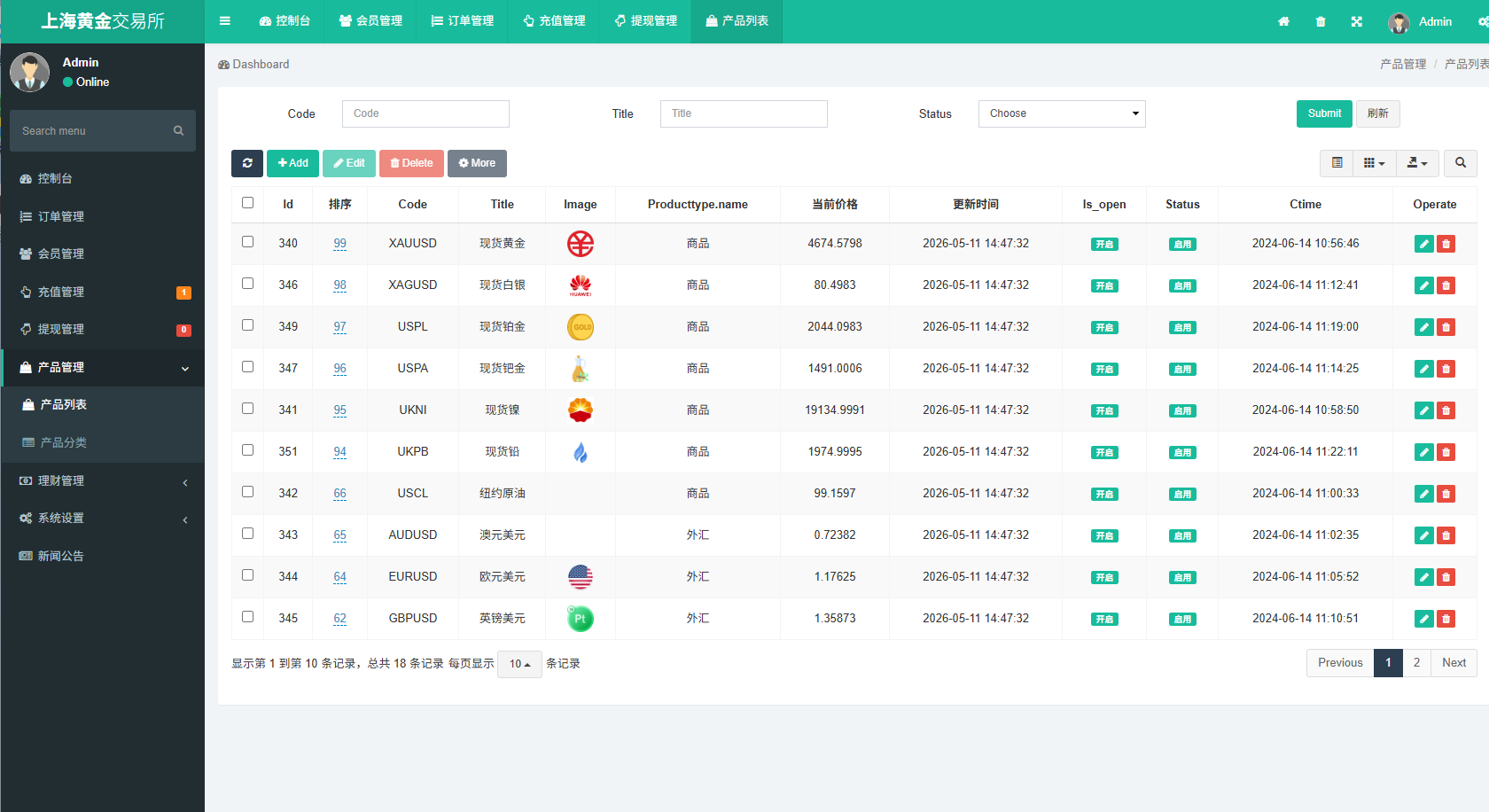 图片[21]-新UI微交易系统/外汇/期货贵金属时间盘/海外微盘/前端uniapp - 海外源码-海外源码