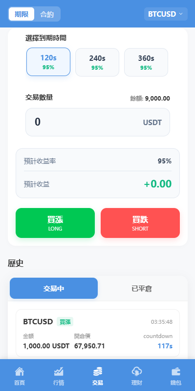 图片[8]-海外DAPP交易所/虚拟币/指数/外汇/理财/贷款 - 海外源码-海外源码