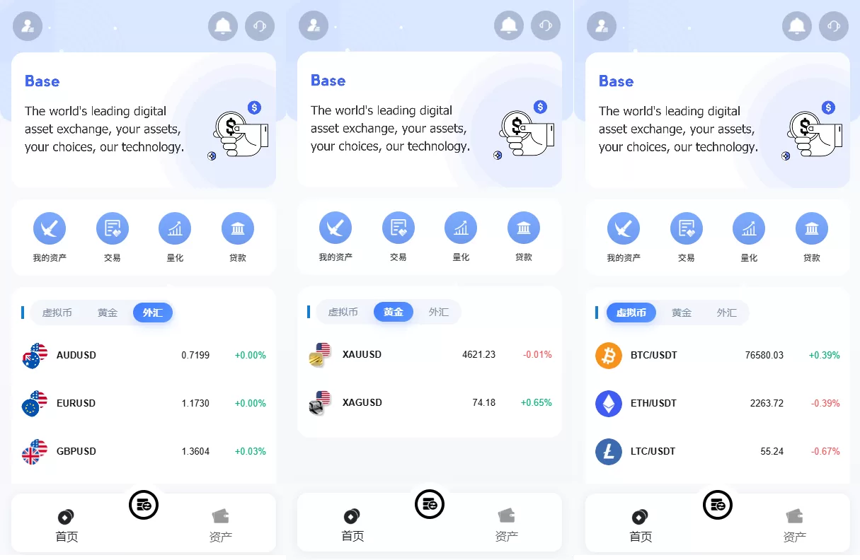 海外DAPP秒合约交易所/黄金/外汇/贷款/量化/信用分-海外源码