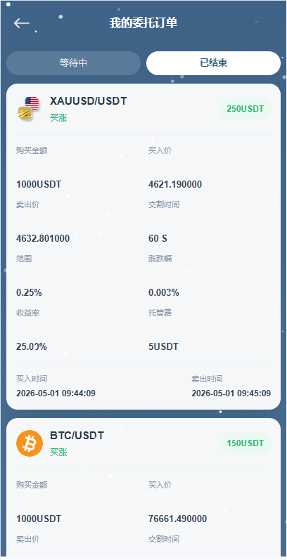 图片[8]-海外DAPP秒合约交易所/黄金/外汇/贷款/量化/信用分 - 海外源码-海外源码