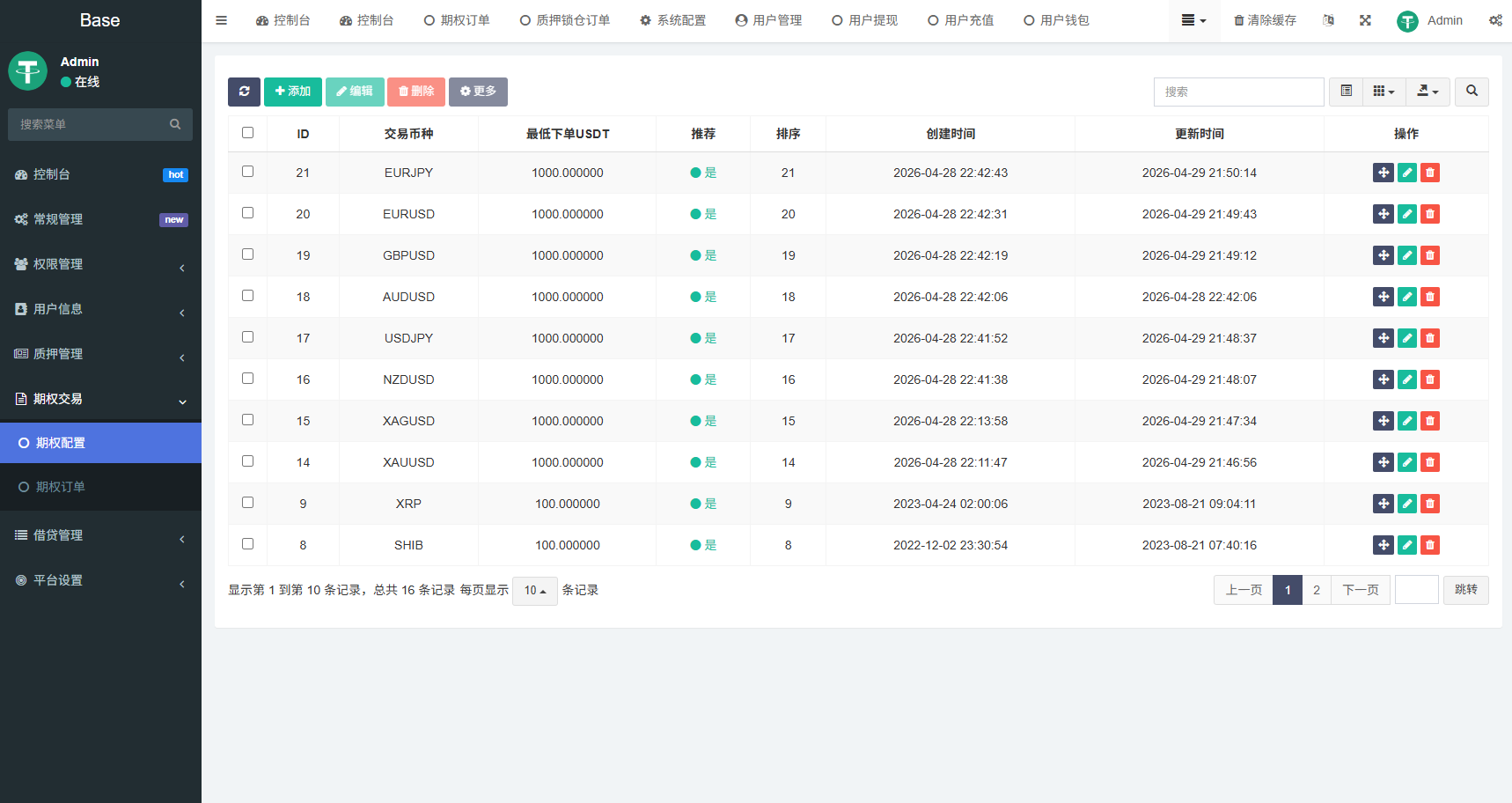 图片[20]-海外DAPP秒合约交易所/黄金/外汇/贷款/量化/信用分 - 海外源码-海外源码