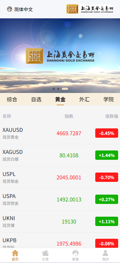 图片[3]-新UI微交易系统/外汇/期货贵金属时间盘/海外微盘/前端uniapp - 海外源码-海外源码