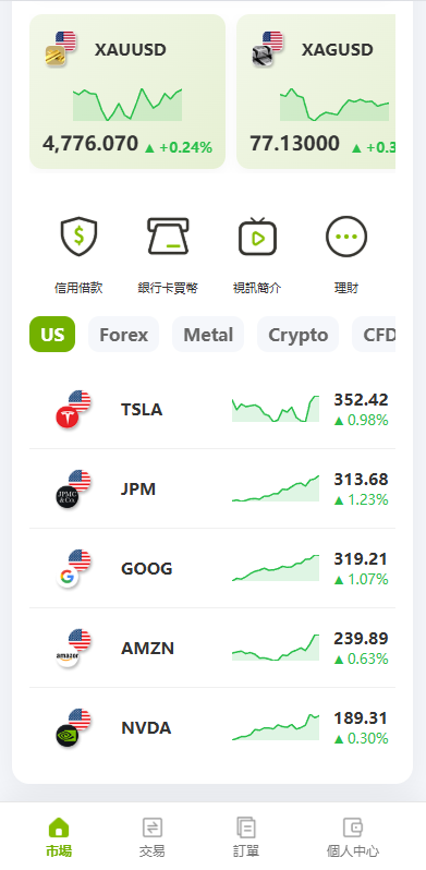 图片[12]-多语言PC/H5版st7交易所/美股/外汇/理财/贷款/K线控制 - 海外源码-海外源码