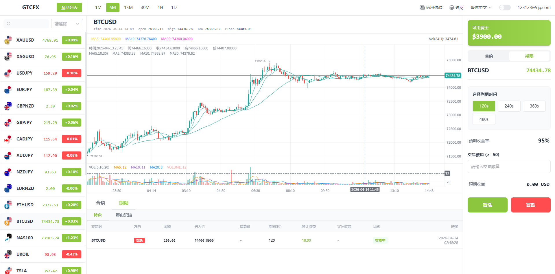 图片[4]-多语言PC/H5版st7交易所/美股/外汇/理财/贷款/K线控制 - 海外源码-海外源码
