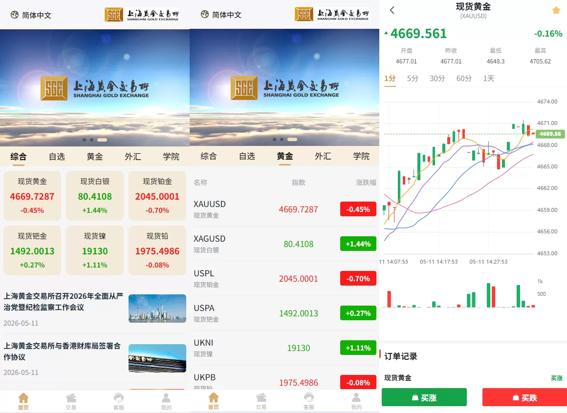 新UI微交易系统/外汇/期货贵金属时间盘/海外微盘/前端uniapp-海外源码