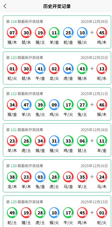 图片[4]-六合彩开奖网/开奖图库/开奖网/前端uniapp - 海外源码-海外源码