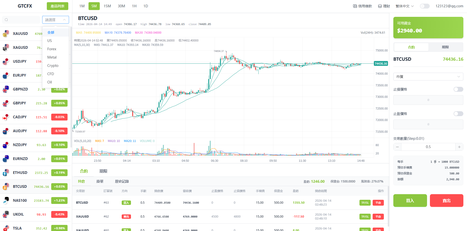 图片[2]-多语言PC/H5版st7交易所/美股/外汇/理财/贷款/K线控制 - 海外源码-海外源码