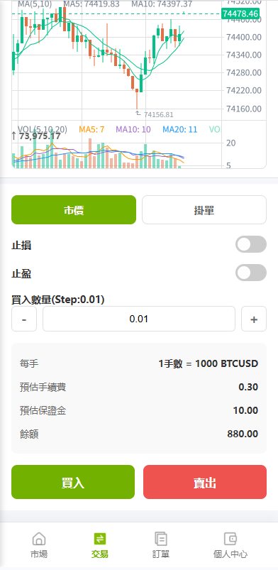 图片[16]-多语言PC/H5版st7交易所/美股/外汇/理财/贷款/K线控制 - 海外源码-海外源码