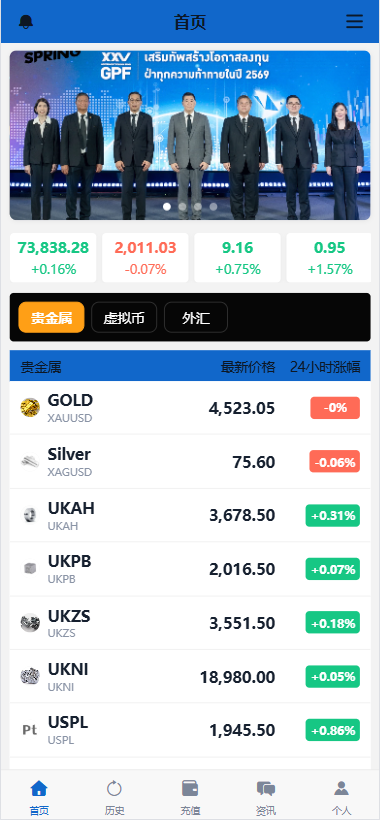 图片[3]-海外秒合约微交易系统/贵金属/外汇/签到/在线客服/微盘系统 - 海外源码-海外源码
