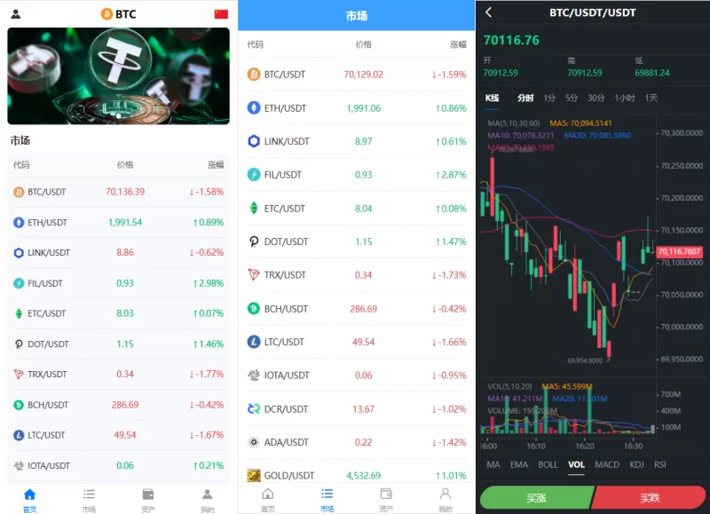 多语言秒合约交易/虚拟币微交易时间盘/实名认证/在线客服 - 海外源码-海外源码