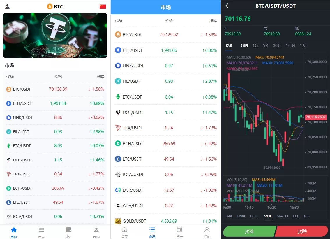 多语言秒合约交易/虚拟币微交易时间盘/实名认证/在线客服-海外源码