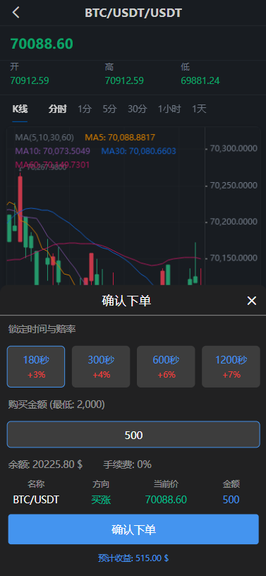 图片[5]-多语言秒合约交易/虚拟币微交易时间盘/实名认证/在线客服 - 海外源码-海外源码