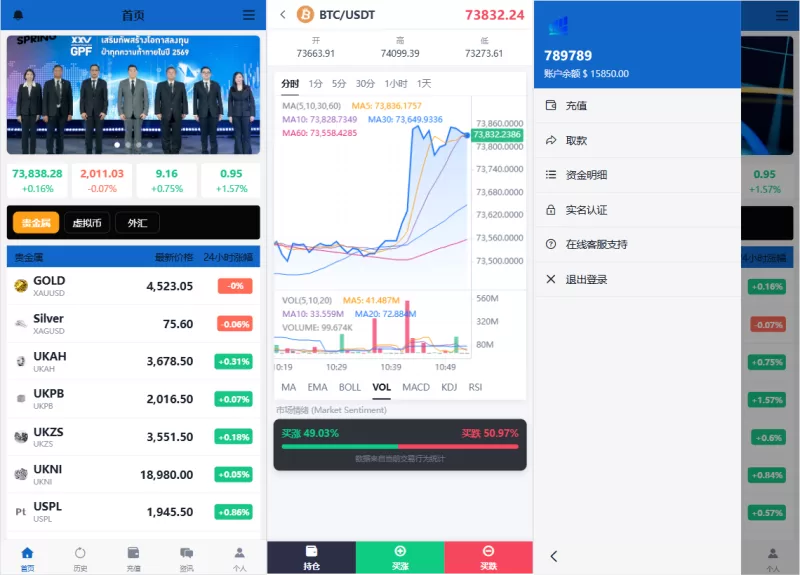 海外秒合约微交易系统/贵金属/外汇/签到/在线客服/微盘系统 - 海外源码-海外源码
