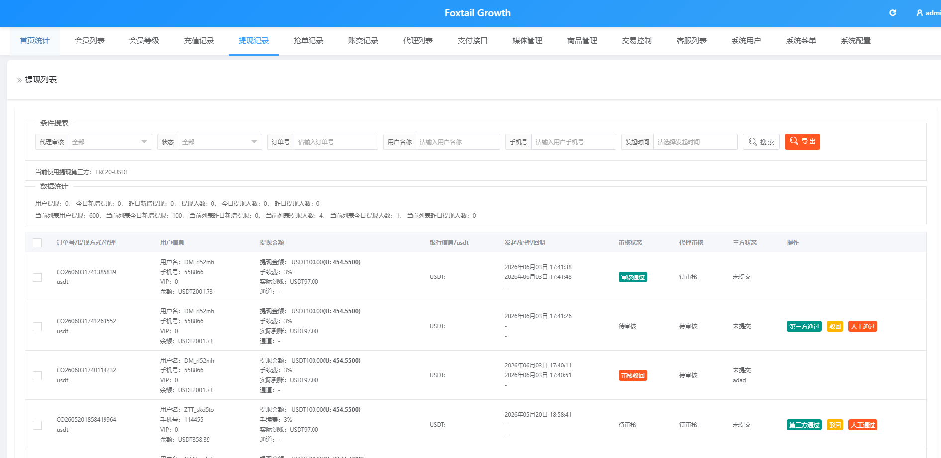 图片[15]-海外Lazada抢单刷单系统/金额打针/连单卡单/重置订单 - 海外源码-海外源码