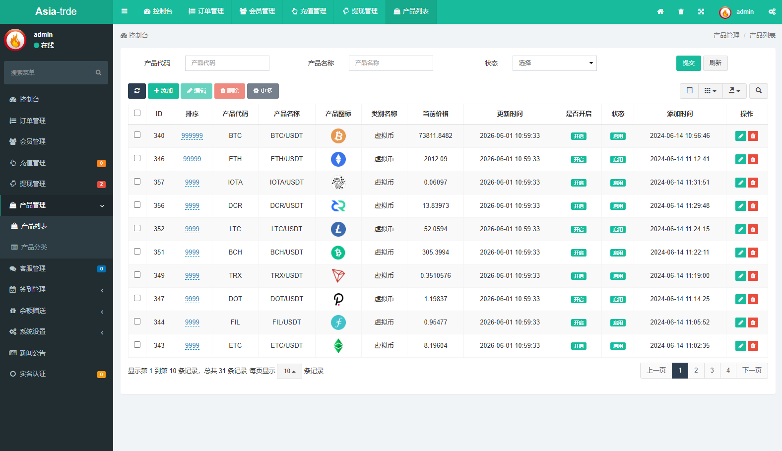 图片[21]-海外秒合约微交易系统/贵金属/外汇/签到/在线客服/微盘系统 - 海外源码-海外源码