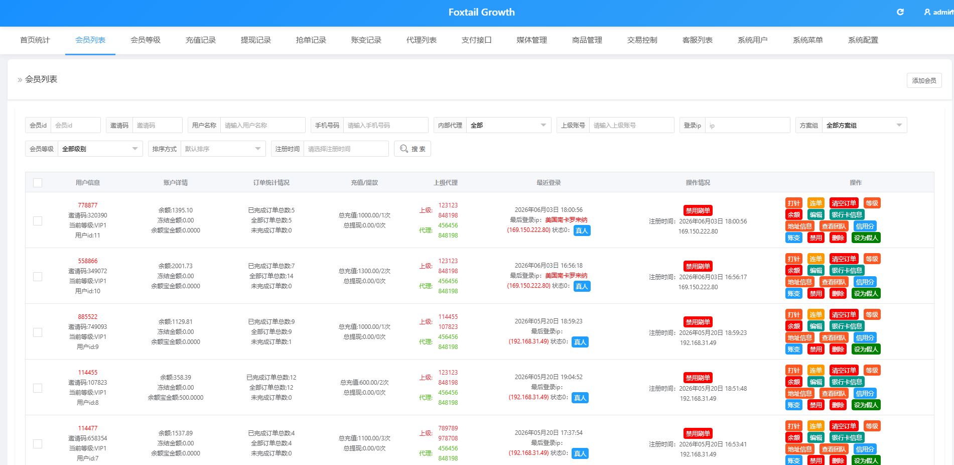 图片[11]-海外Lazada抢单刷单系统/金额打针/连单卡单/重置订单 - 海外源码-海外源码