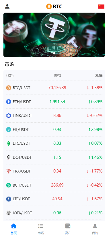 图片[2]-多语言秒合约交易/虚拟币微交易时间盘/实名认证/在线客服 - 海外源码-海外源码