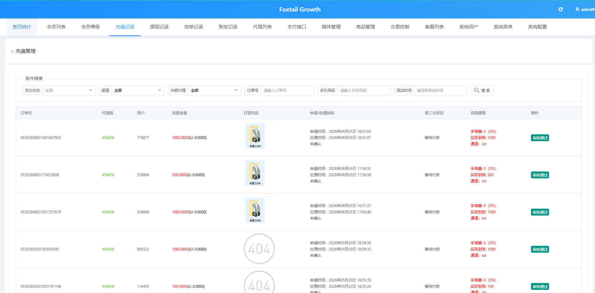 图片[14]-海外Lazada抢单刷单系统/金额打针/连单卡单/重置订单 - 海外源码-海外源码