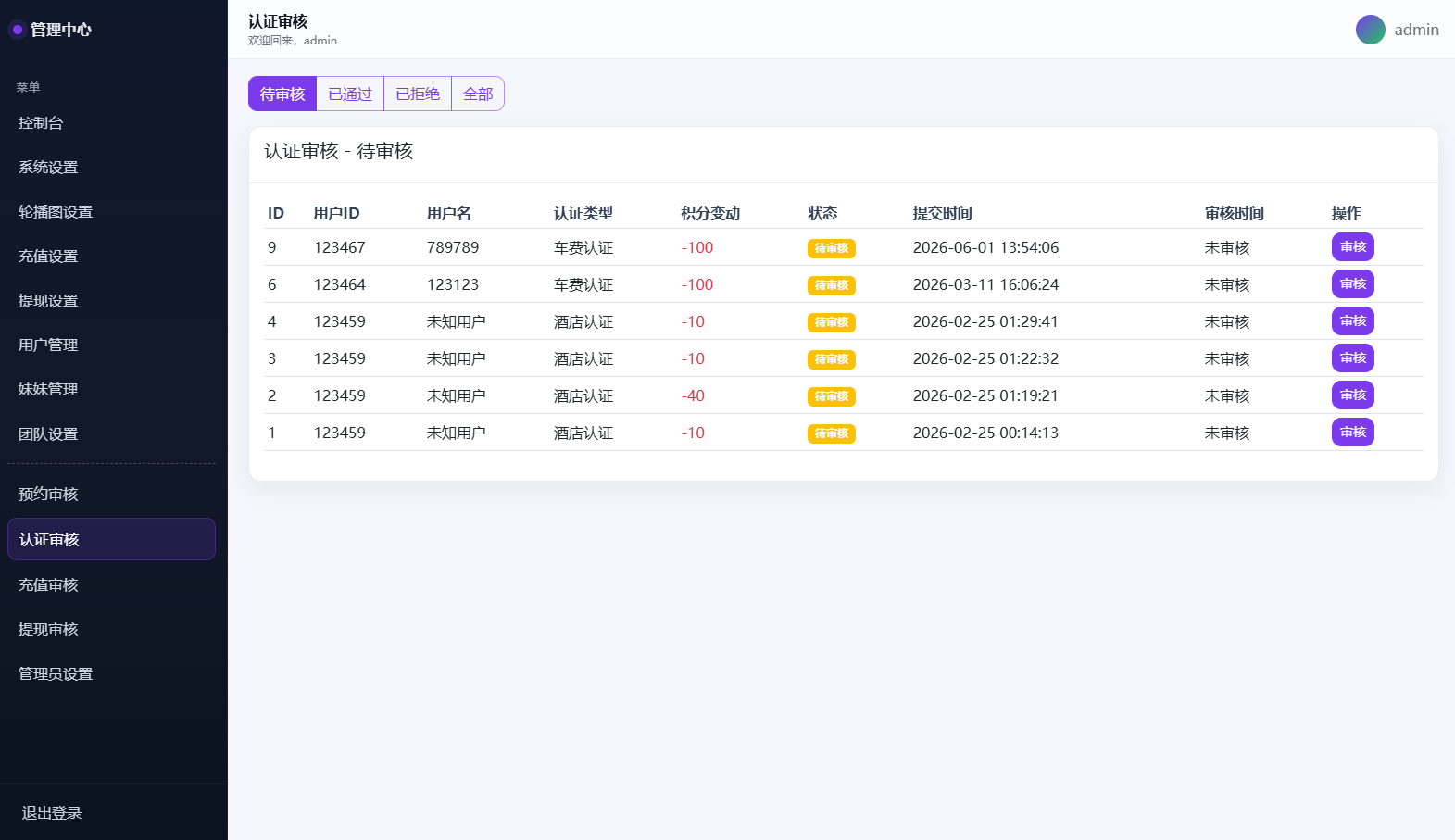 图片[18]-空降约炮系统/酒店路费认证/预约上门/多级分销 - 海外源码-海外源码