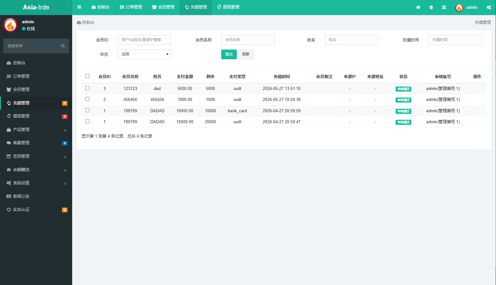 图片[20]-海外秒合约微交易系统/贵金属/外汇/签到/在线客服/微盘系统 - 海外源码-海外源码