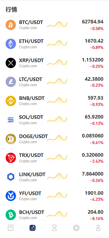 图片[4]-海外DAPP秒合约交易所/Crypto交易所/理财/质押/贷款 - 海外源码-海外源码