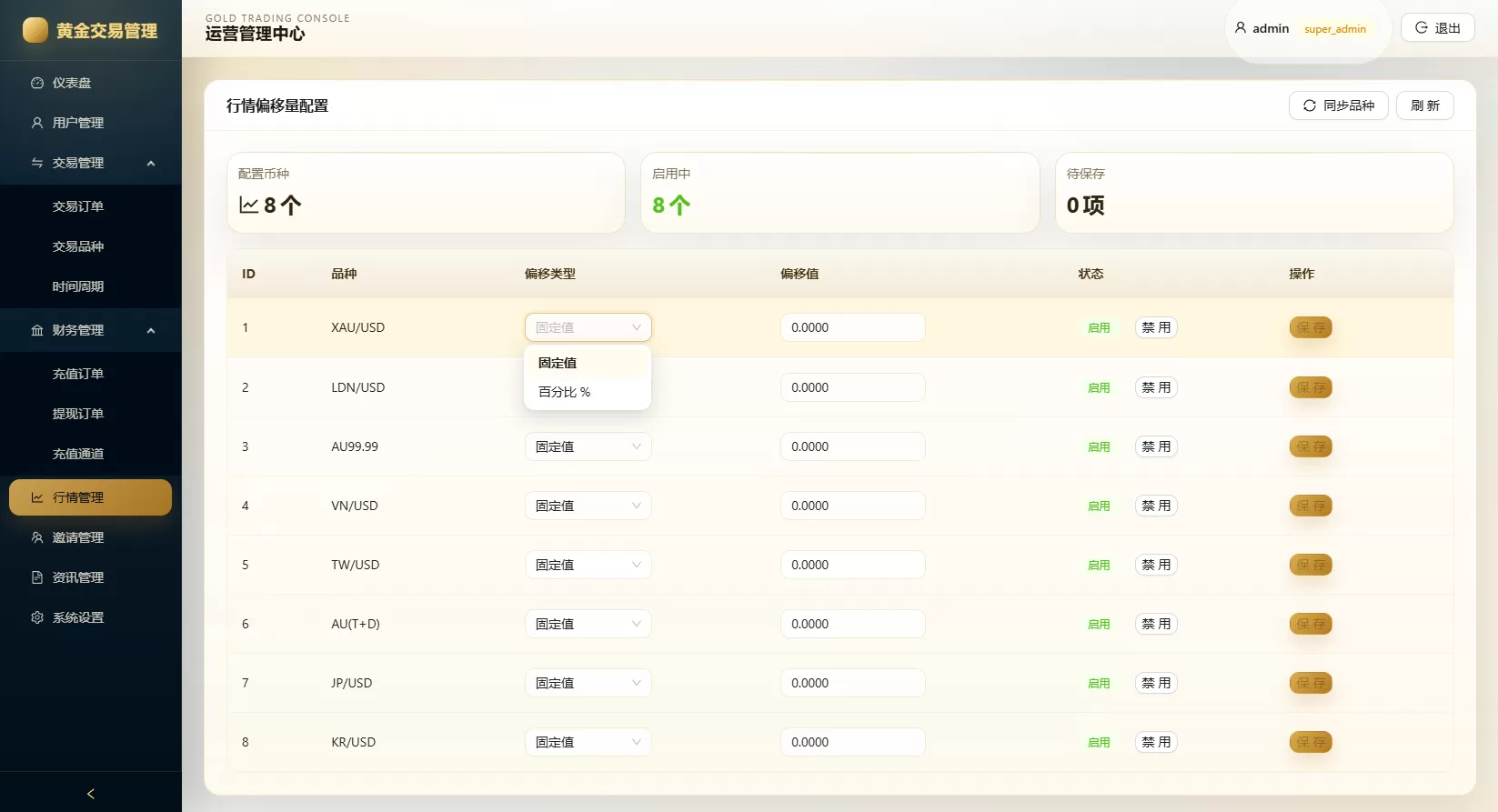 图片[20]-新版海外黄金微交易/黄金秒合约交易/黄金投资/前端VUE - 海外源码-海外源码
