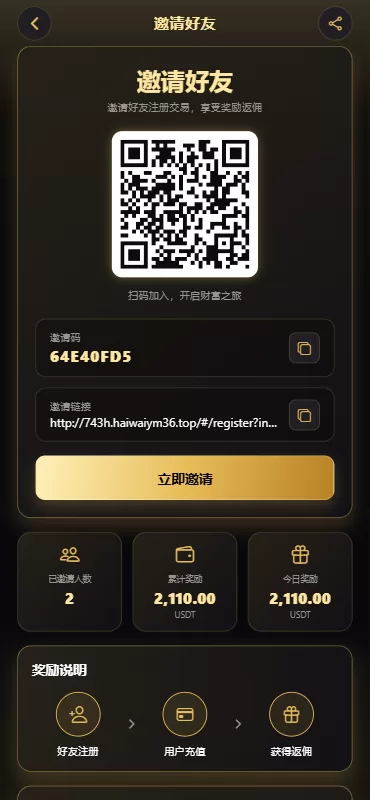 图片[12]-新版海外黄金微交易/黄金秒合约交易/黄金投资/前端VUE - 海外源码-海外源码