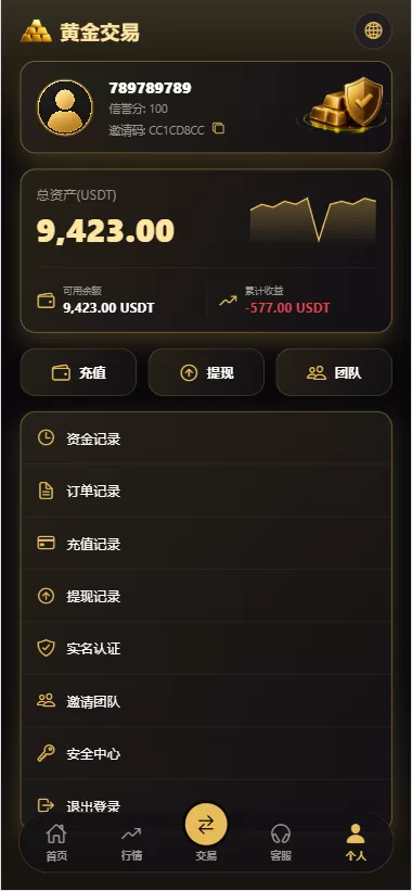 图片[8]-新版海外黄金微交易/黄金秒合约交易/黄金投资/前端VUE - 海外源码-海外源码