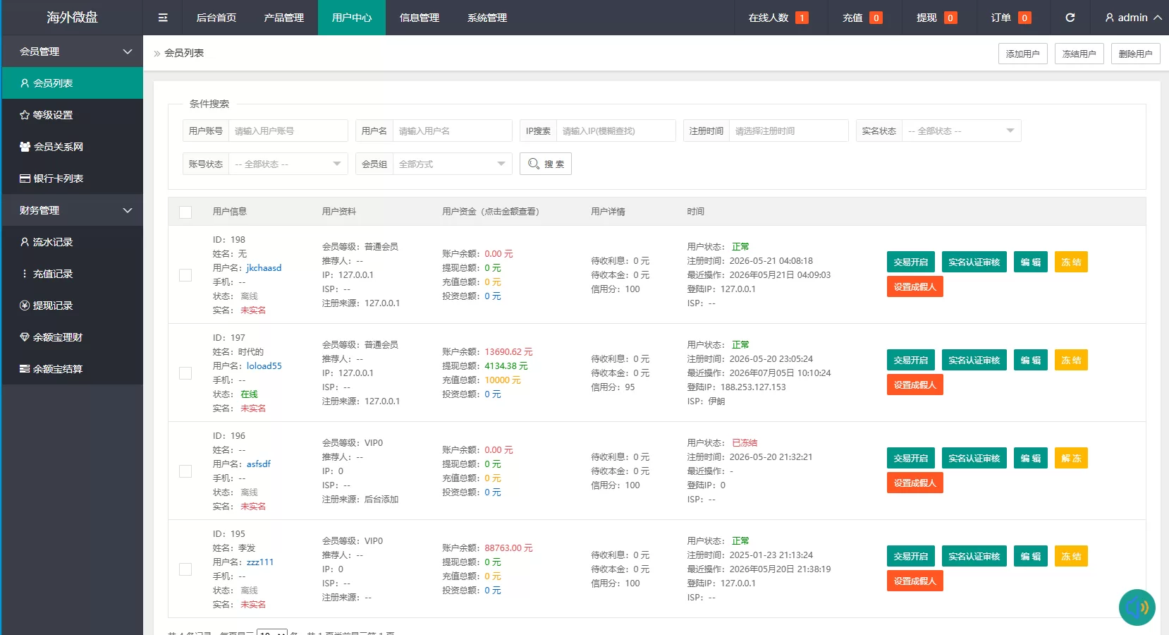 图片[21]-新版农产品微交易系统/PC自适应/信用分/委买微盘 - 海外源码-海外源码